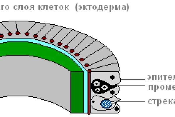 2krn