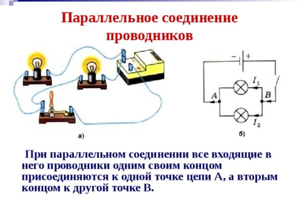 Сайт kraken darknet