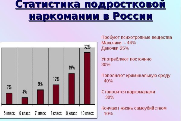 Kraken это современный маркетплейс
